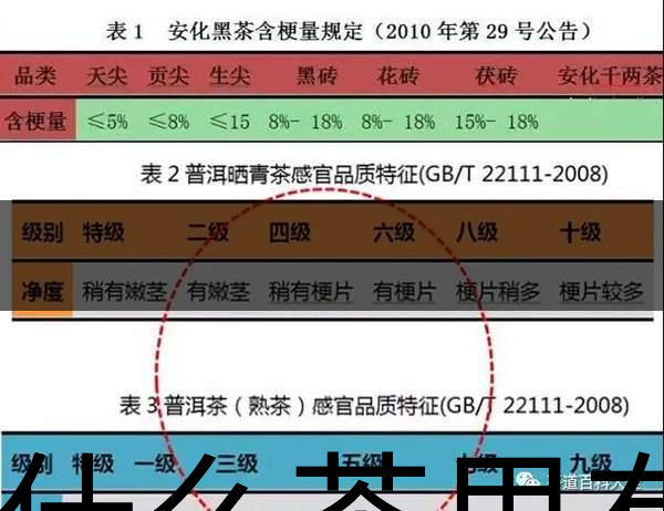 為什么茶里有茶梗？和茶品質(zhì)有什么關(guān)系？-1-1
